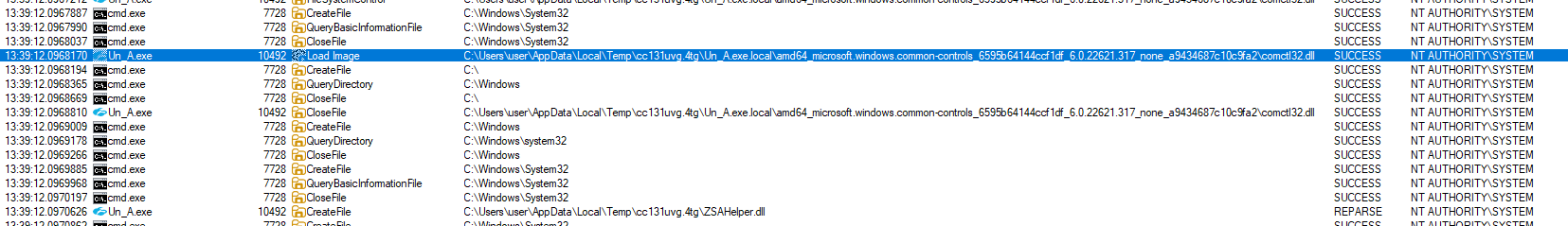 Procmon - COMCTL32.dll loaded from the attacker&rsquo;s .local directory (Windows 10 22H2)