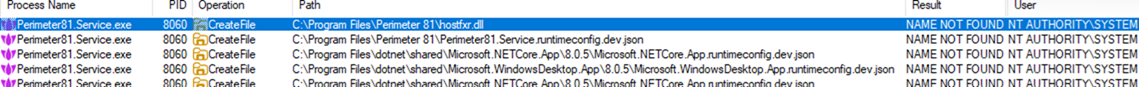 Procmon Trace - Missing DLLs